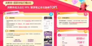 618抢先购增长秘籍揭晓，“商品×内容×价格x服务力”引爆生意