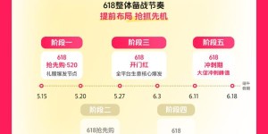 年中增长决战在即，巨量千川618攻略出炉，商家爆单有新解