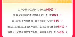 抖音商城618数据出炉，这届消费者把钱都花在哪？