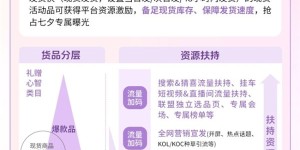 抖音商城七夕好礼季招商火热进行中，爆单攻略轻松解锁！