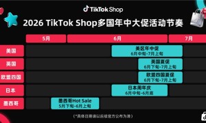 资源比肩黑五，更早爆发：TikTok Shop年中大促6月来袭，多国玩法升级