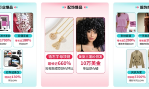 TikTok Shop品牌托管三大升级，支持分国家定价、分场域结算，商家全球经营更灵活