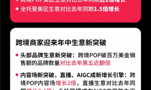收官大捷！TikTok Shop美区再破纪录，内容驱动年中促生意近2倍增长